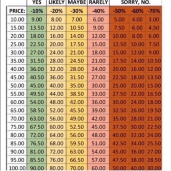 ⛔️DONATED⛔️ Pottery Barn Kids Classic Diaper Bag Gray Unisex - Picture 16 of 16